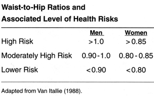 Table 4.8